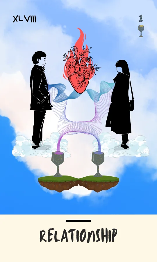 Toku Tarot card